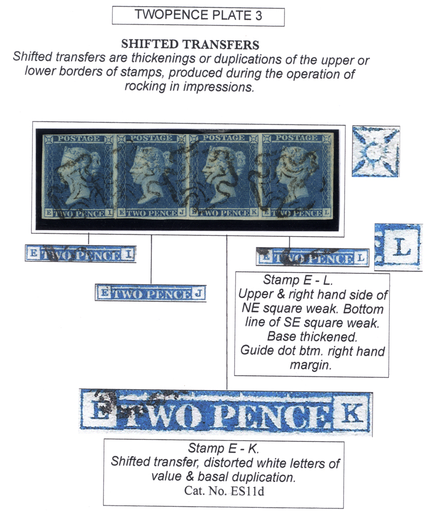 Stamps, coins, banknotes and autographs for sale. Corbitts stamp